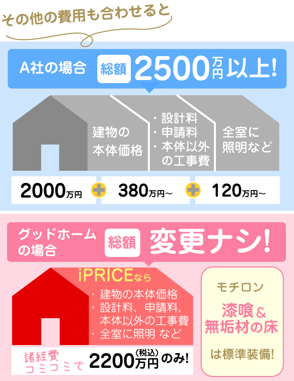 オリジナル漆喰がウイルスを5分間で100％死滅！
