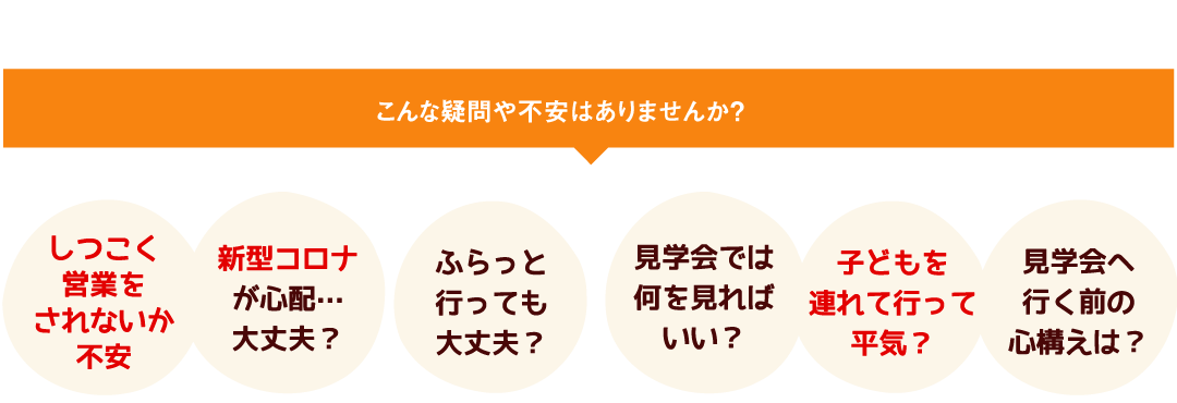 でも、モデルハウス見学ってちょっとコワイ…。こんな疑問や不安はありませんか？