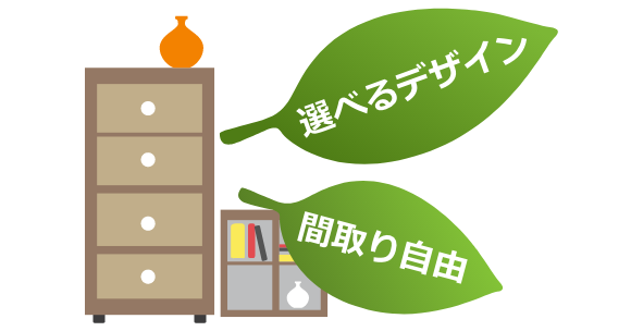 選べるデザイン、間取り自由